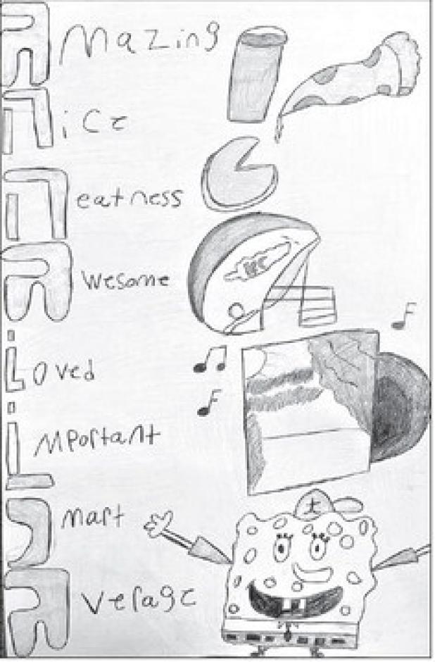 ‘All about me’ poster by Annalise Alderete, a seventh-grade Art I student in Rockdale Junior High School.
