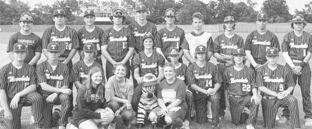 THORNDALE HIGH SCHOOL BASEBALL