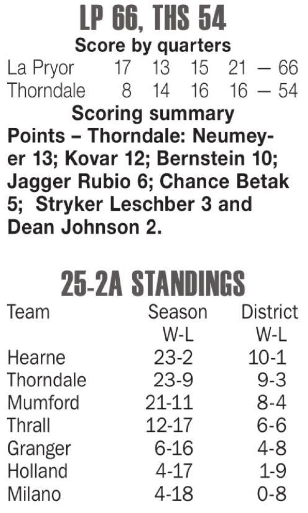 Bulldogs season ends in area playoff game