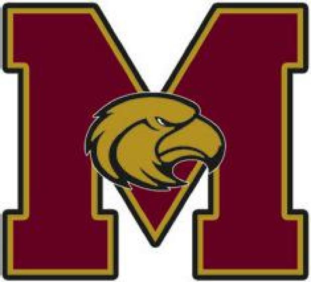 MILANO HIGH SCHOOL BASKETBALL