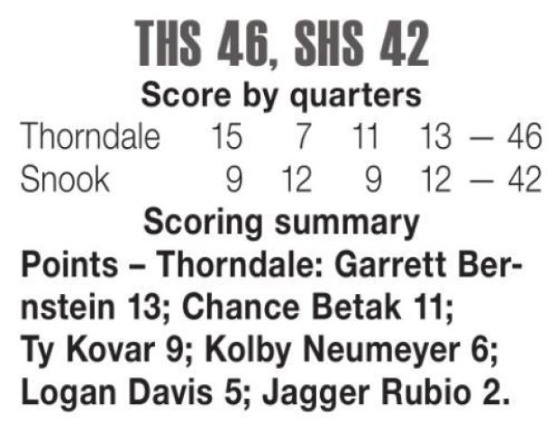 THS muscles past a big Snook team