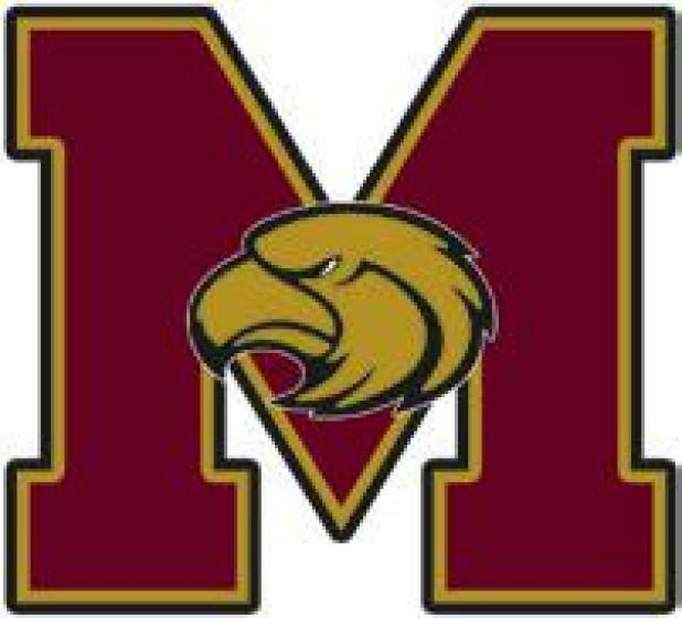 MILANO LADY EAGLES BASKETBALL