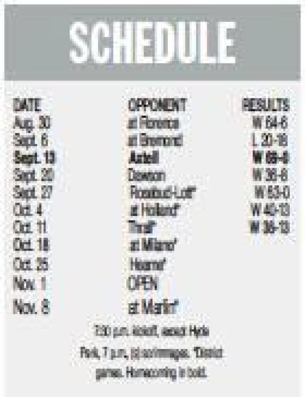 Bulldogs victorious in Battle of 79