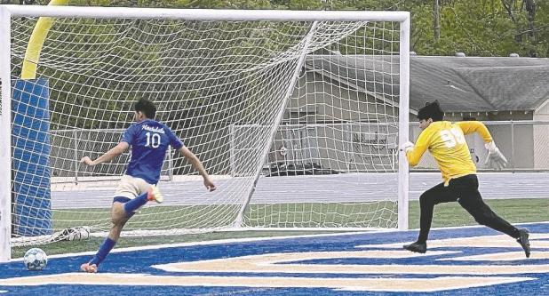 ROCKDALE HIGH SCHOOL SOCCER