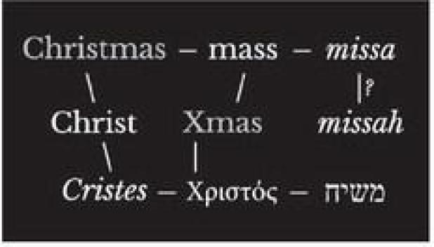 Christmas’ vs. ‘Xmas