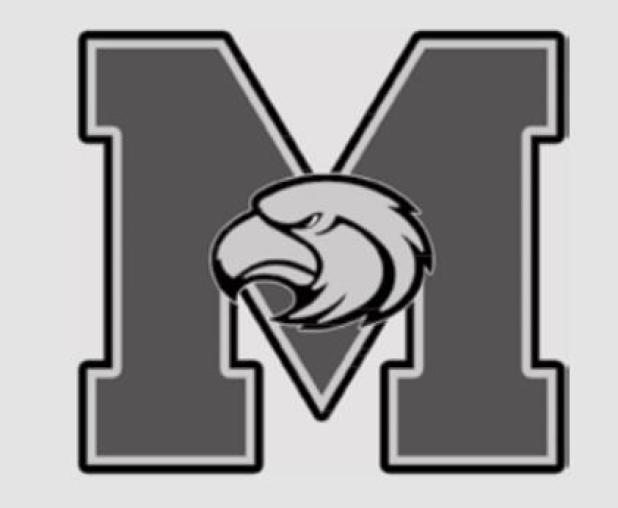 Region IV track meet results