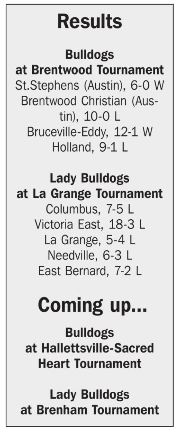 Both Thorndale teams back in action