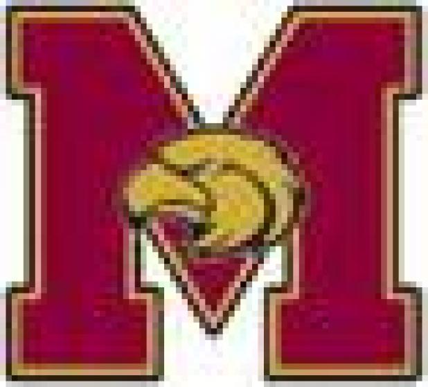 MILANO EAGLES