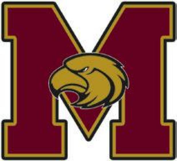 MILANO HIGH SCHOOL BASKETBALL