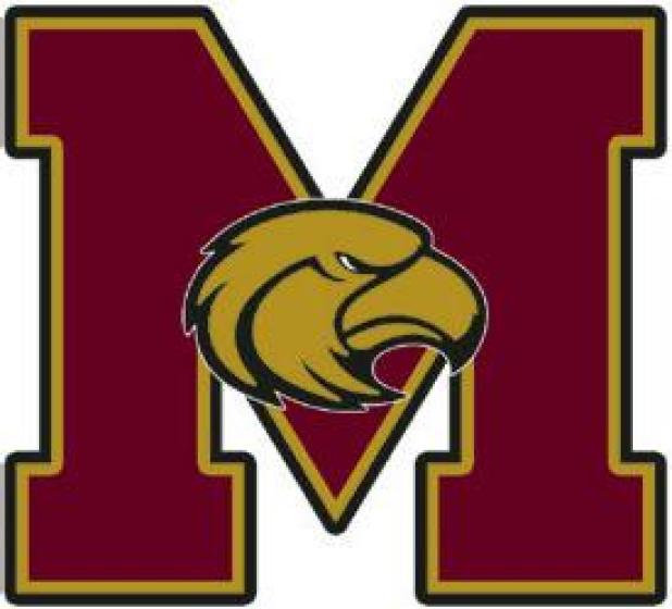 MILANO HIGH SCHOOL BASKETBALL