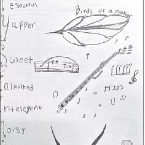 ‘All about me’ poster by Krystina Graybeal, seventh-grade Art I student in Rockdale Junior High School.