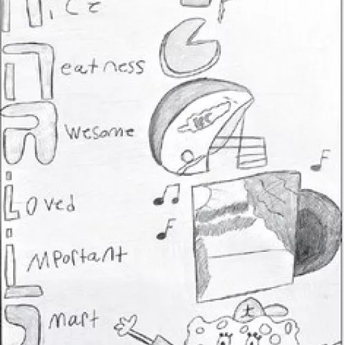 ‘All about me’ poster by Annalise Alderete, a seventh-grade Art I student in Rockdale Junior High School.