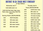 Tiger Stadium to host District 19-3A track meet this week